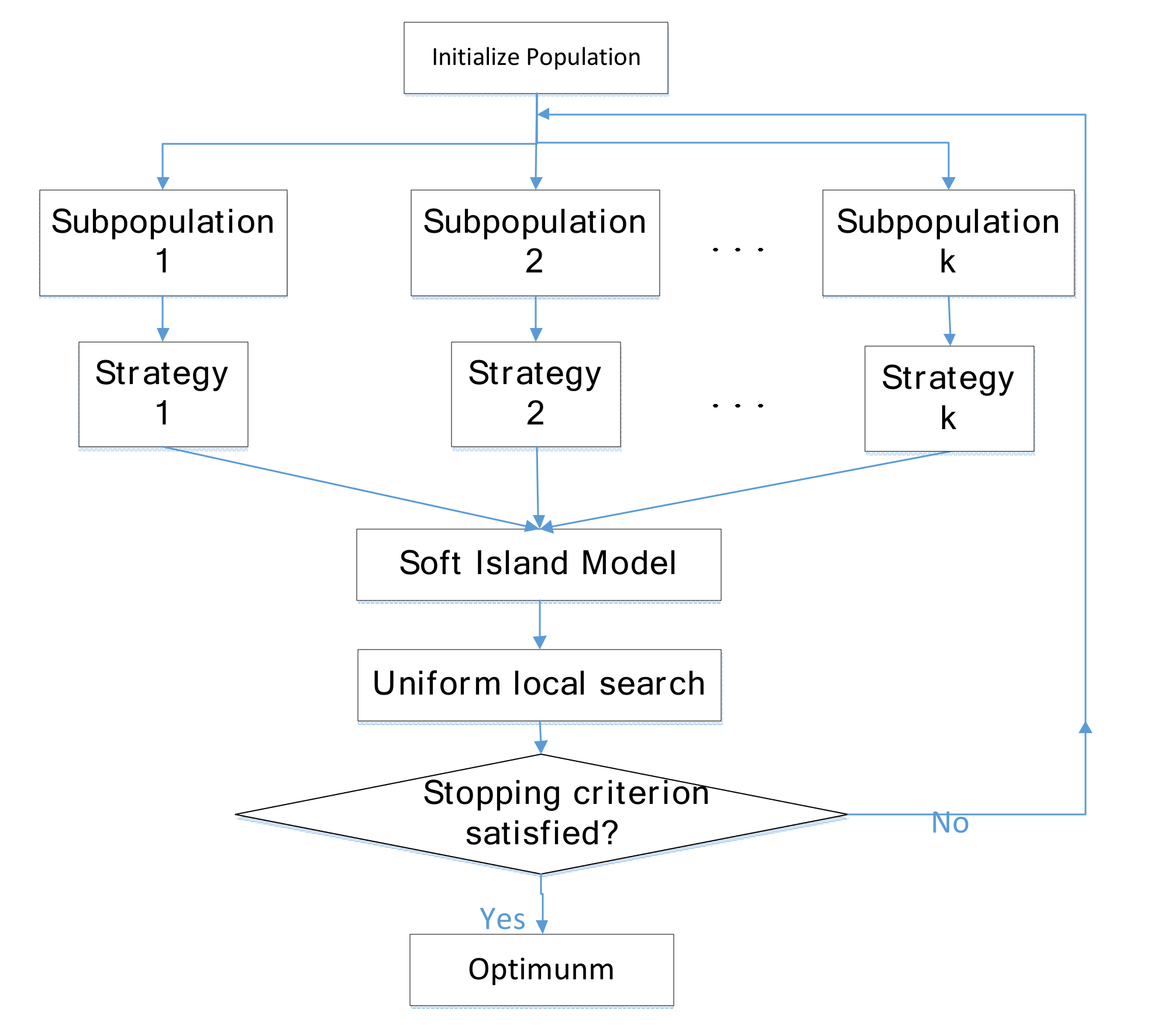 Applsci 12 08087 g003