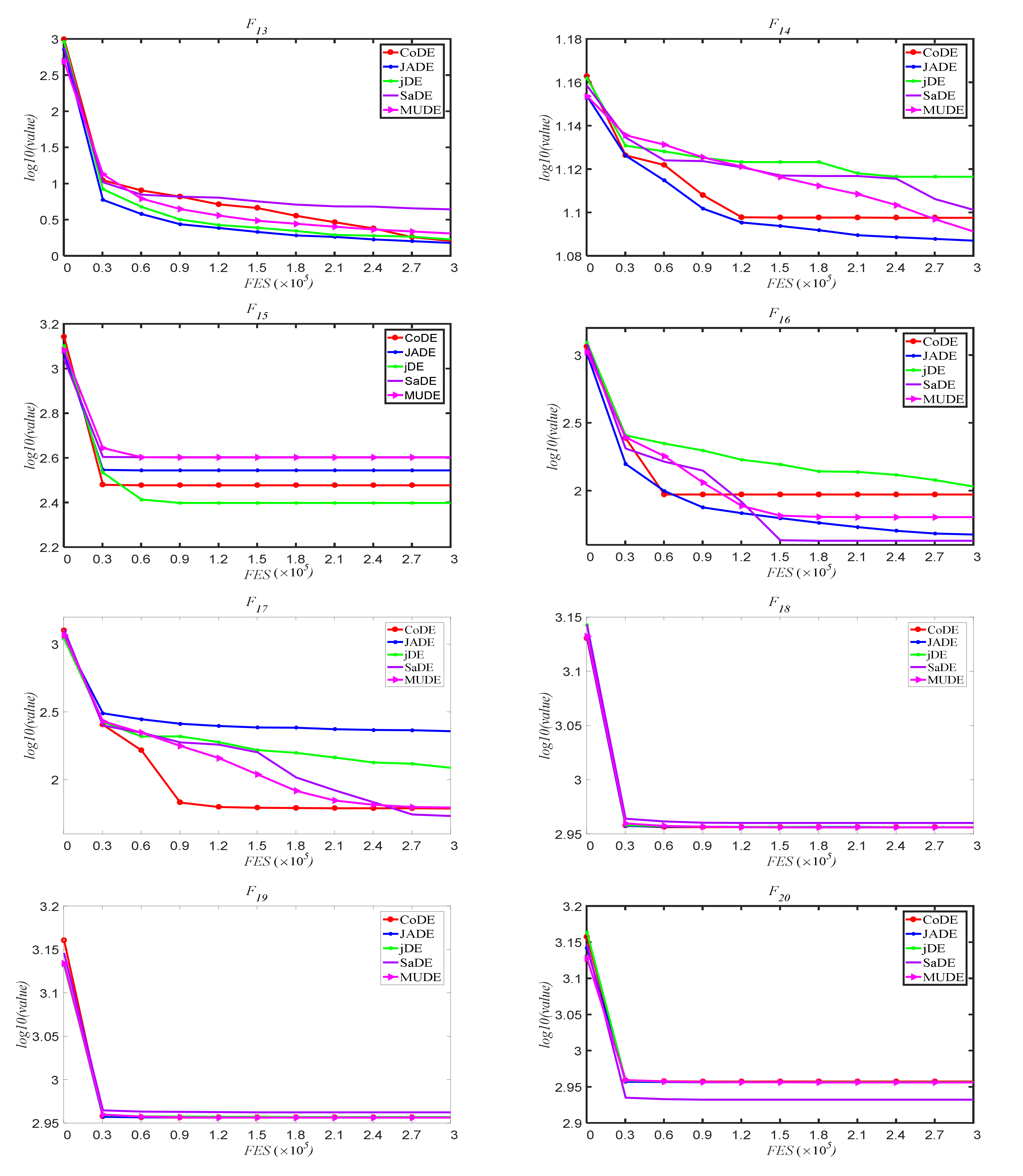 Applsci 12 08087 g004c