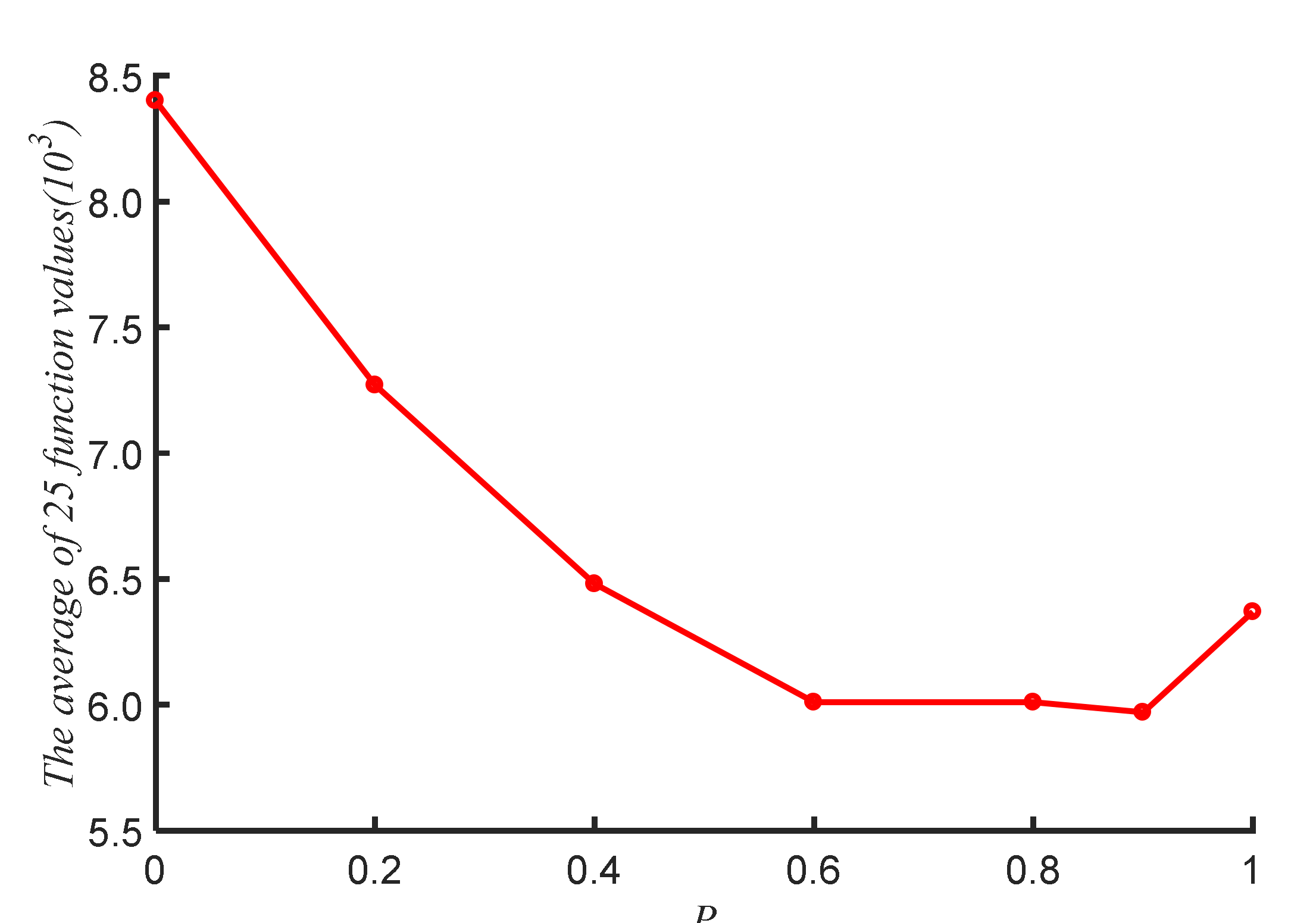 Applsci 12 08087 g006