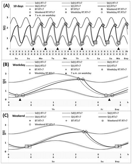 Applsci 12 08092 g001 550