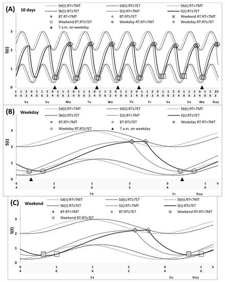 Applsci 12 08092 g003 550