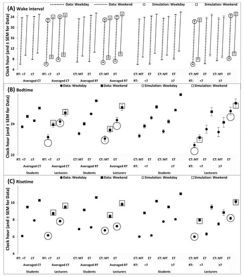 Applsci 12 08092 g004 550