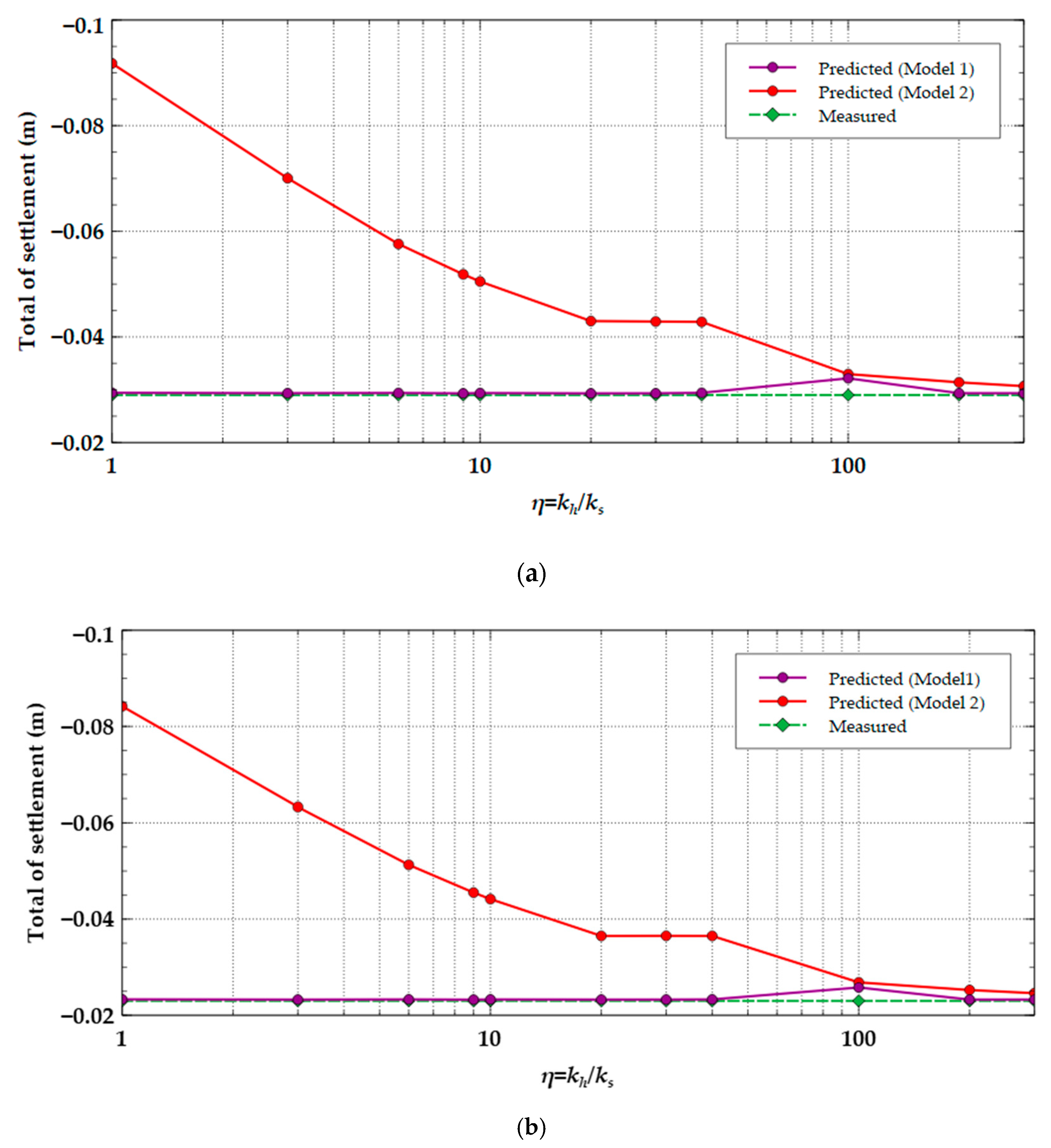 Applsci 12 08097 g005