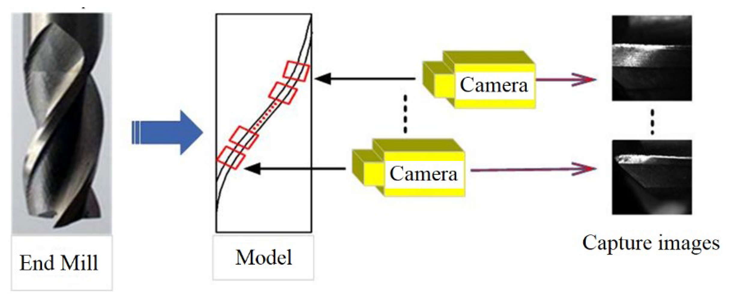 Applsci 12 08100 g003