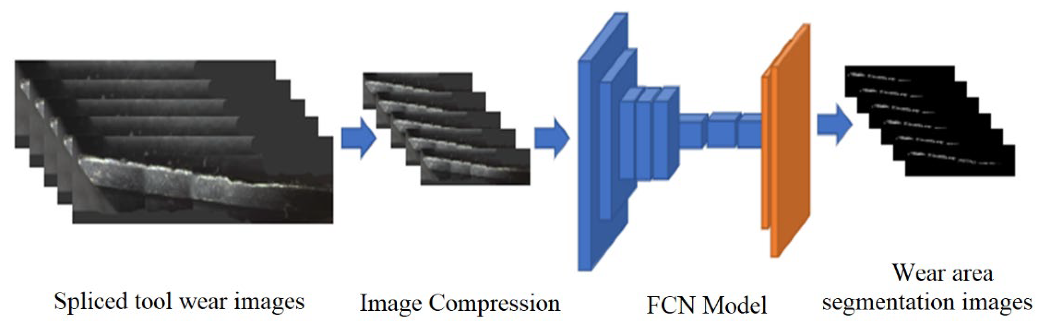 Applsci 12 08100 g006