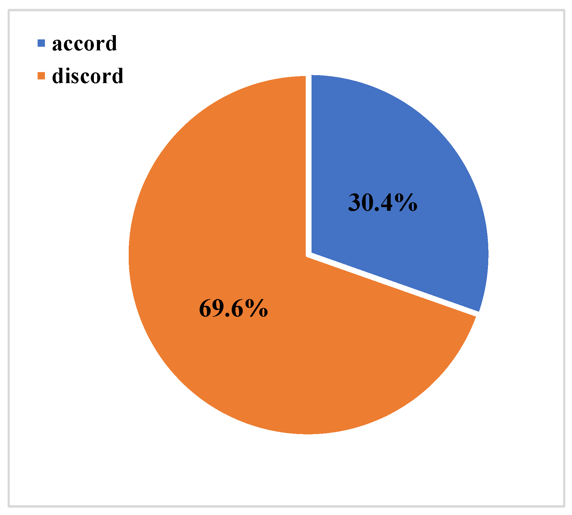 Applsci 12 08102 g002