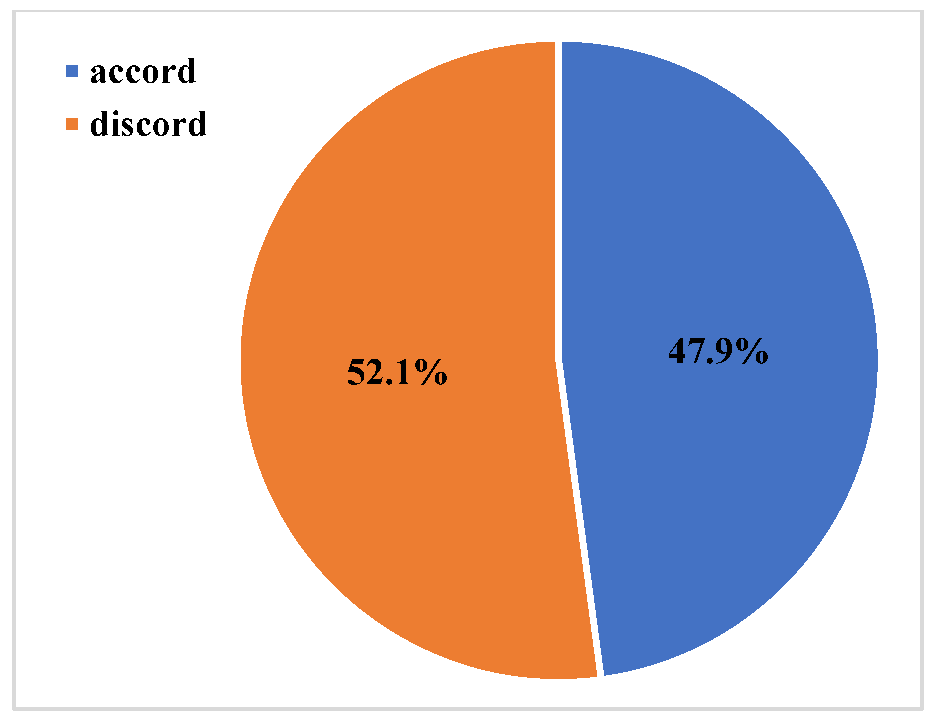 Applsci 12 08102 g005