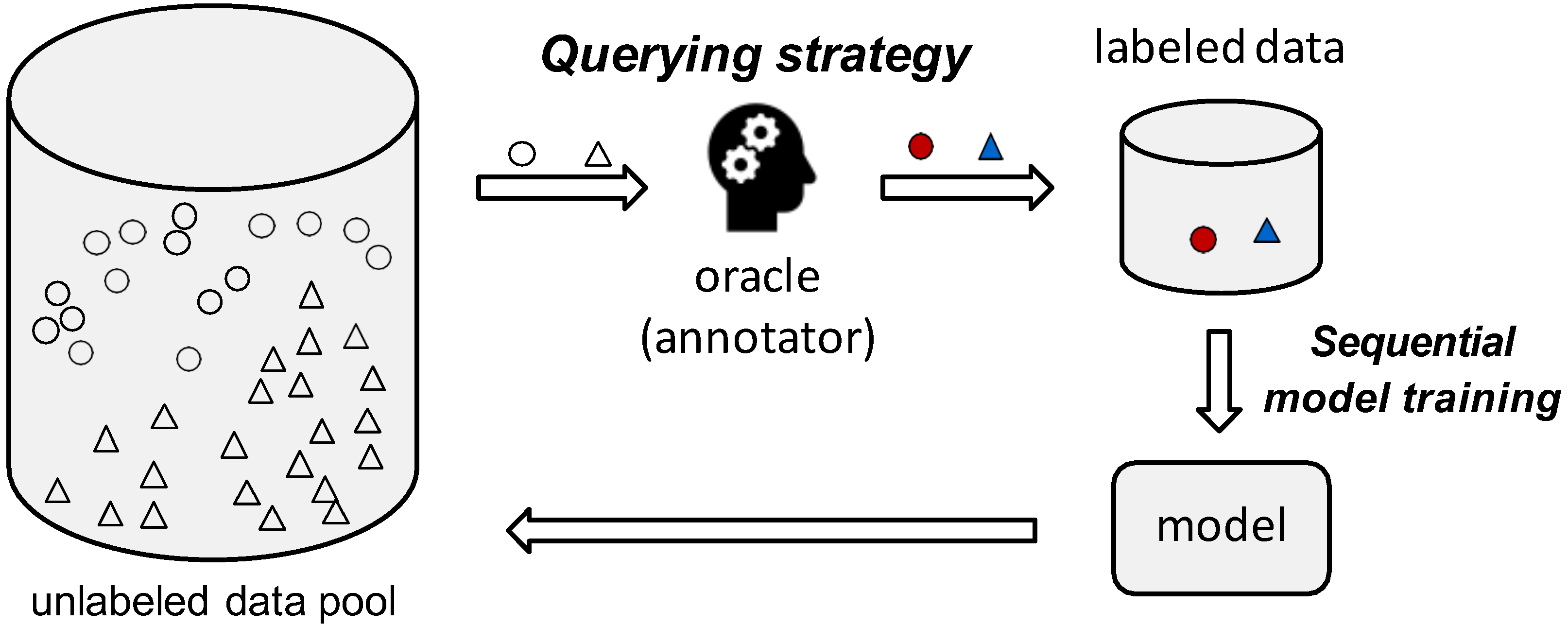 Applsci 12 08103 g002