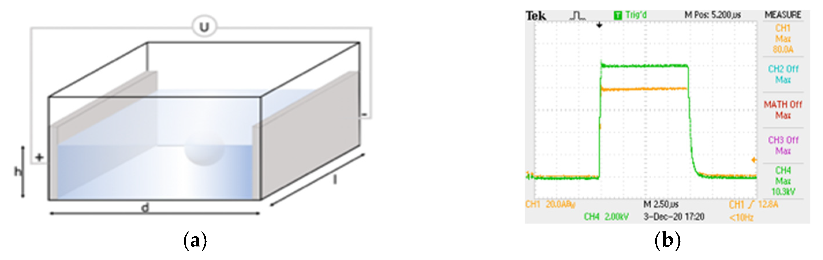 Applsci 12 08107 g002
