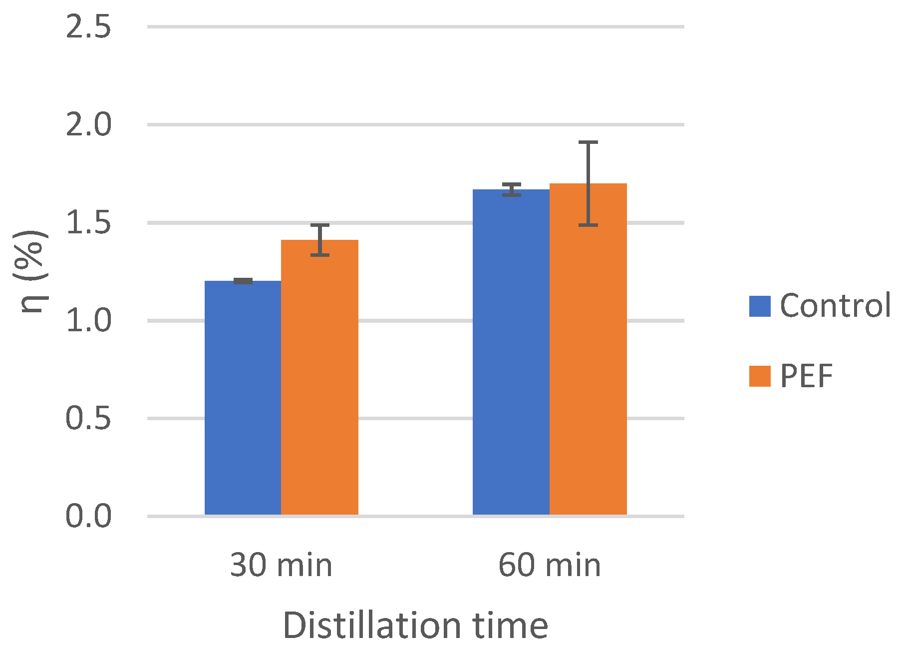 Applsci 12 08107 g003