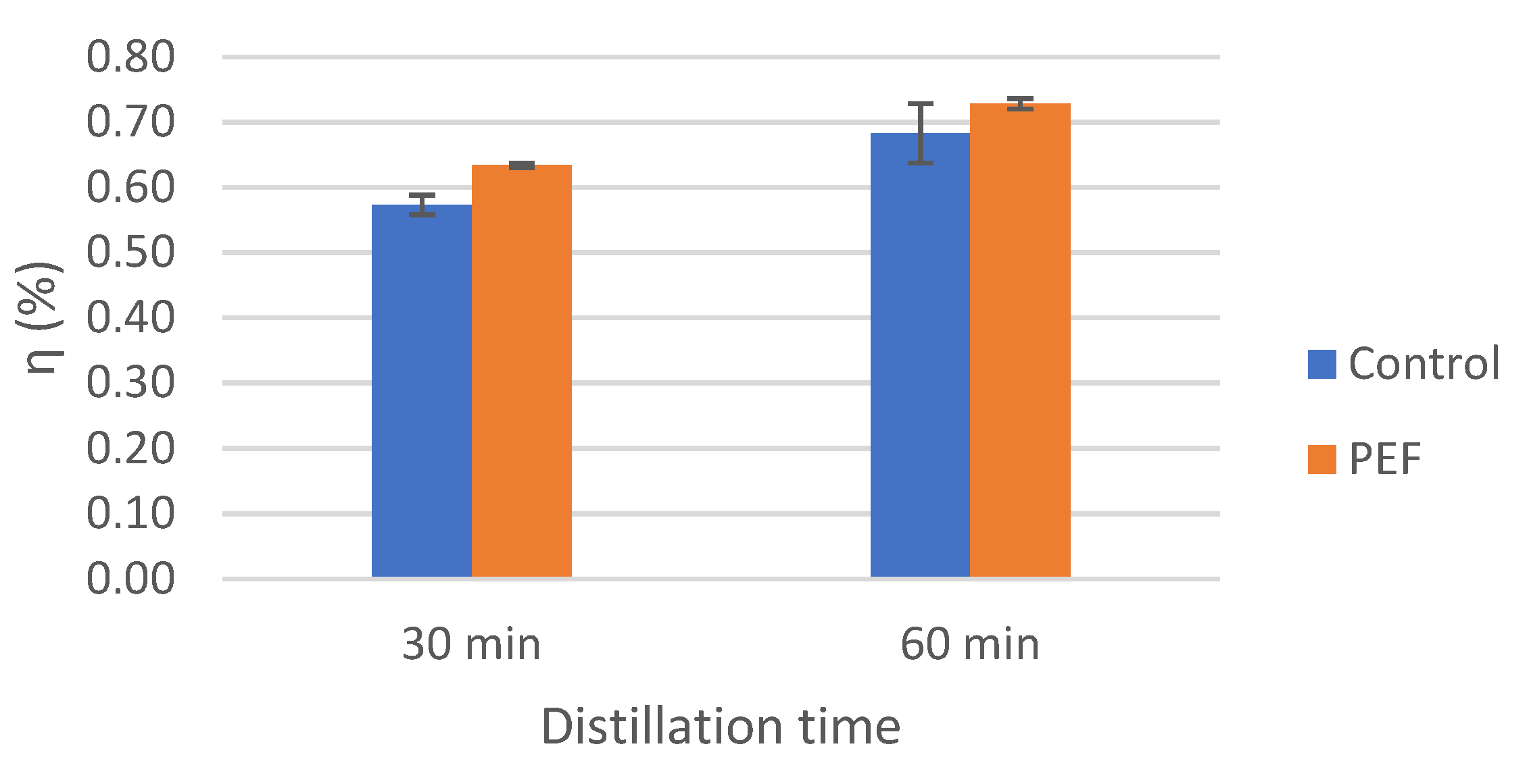 Applsci 12 08107 g004