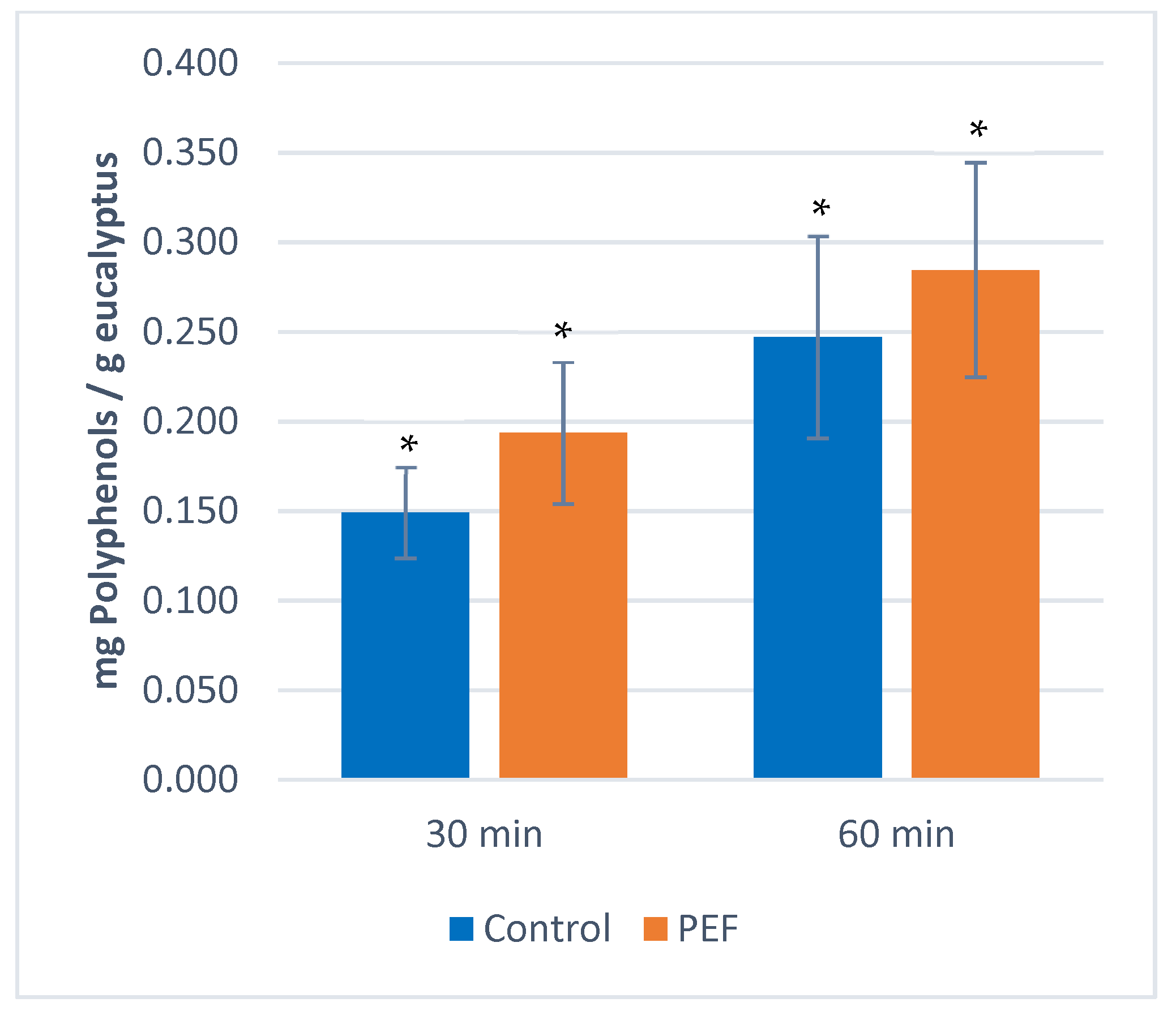 Applsci 12 08107 g006