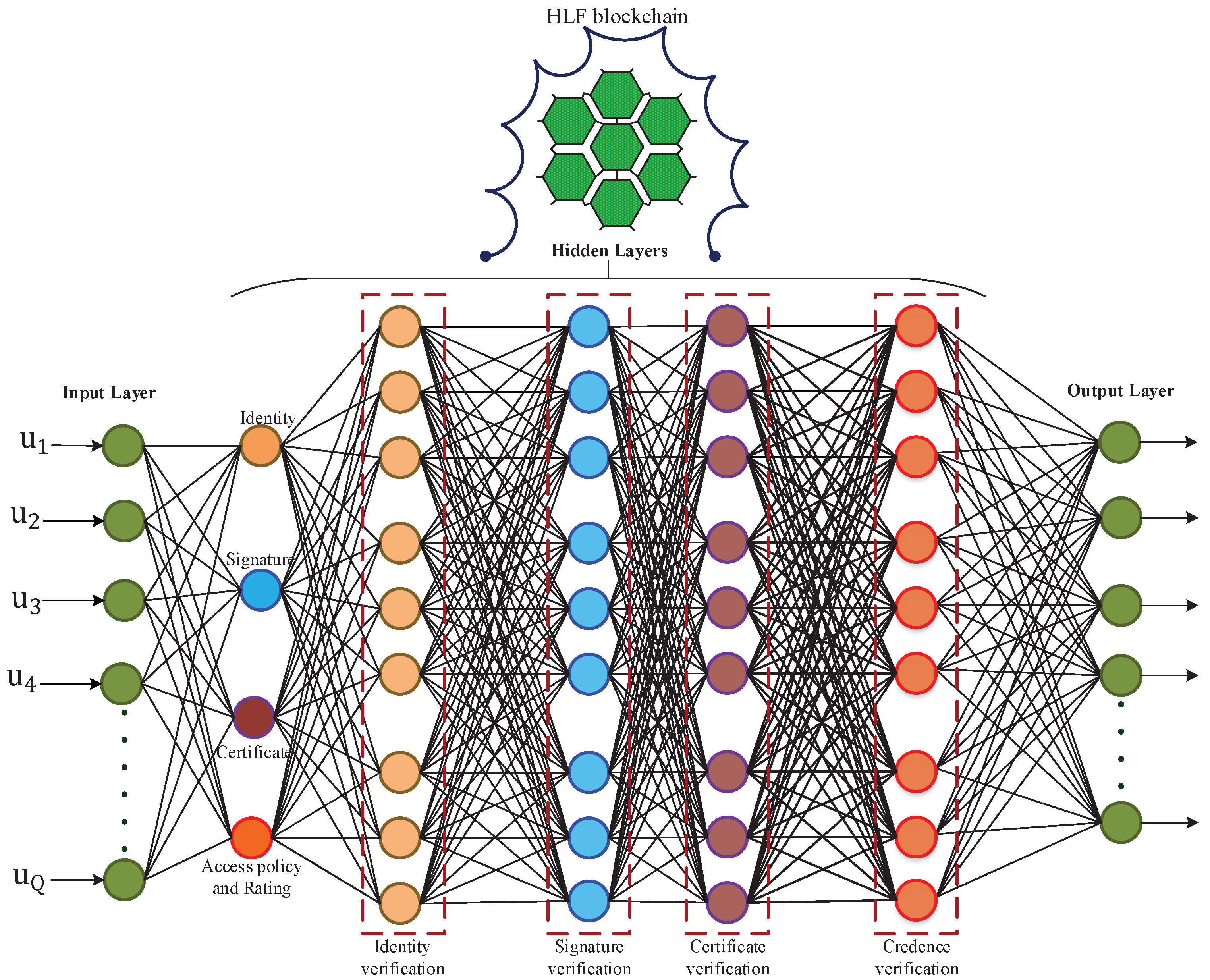 Applsci 12 08111 g006