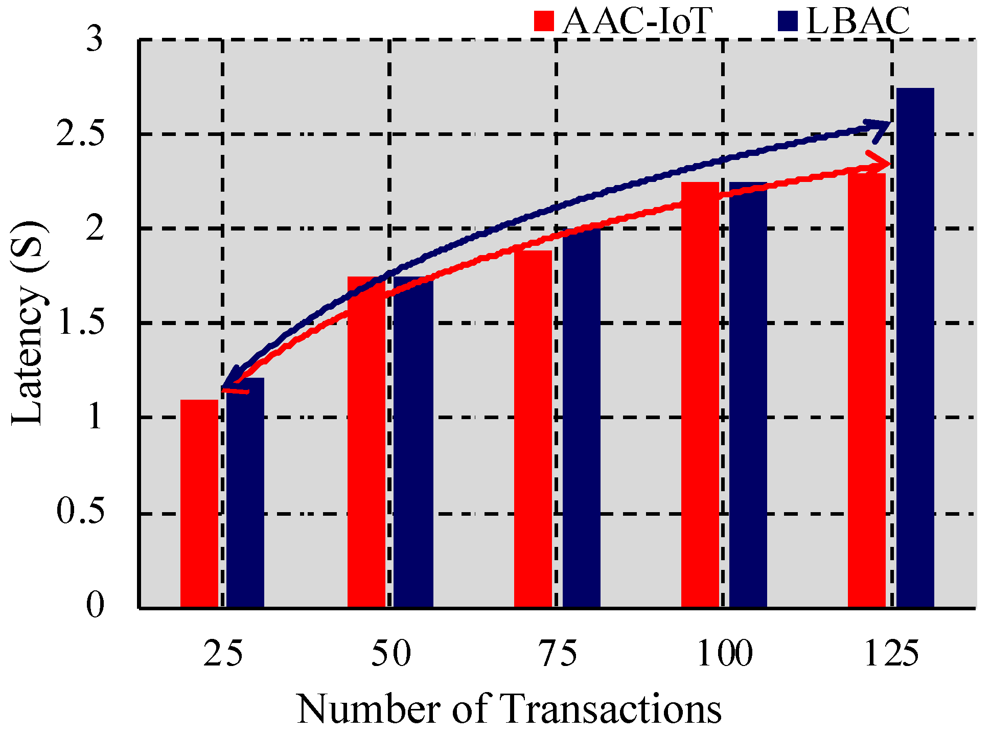 Applsci 12 08111 g009
