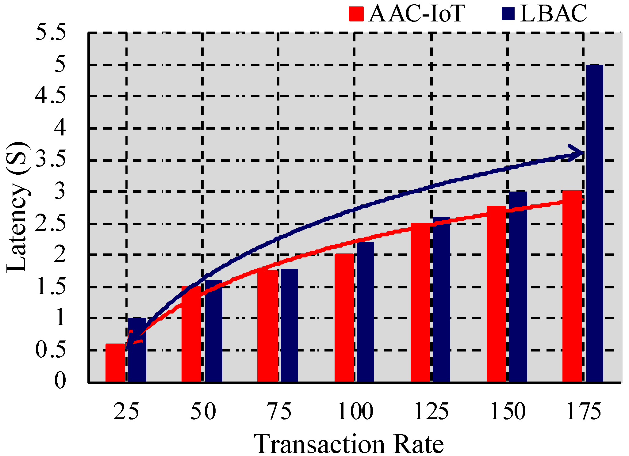 Applsci 12 08111 g010