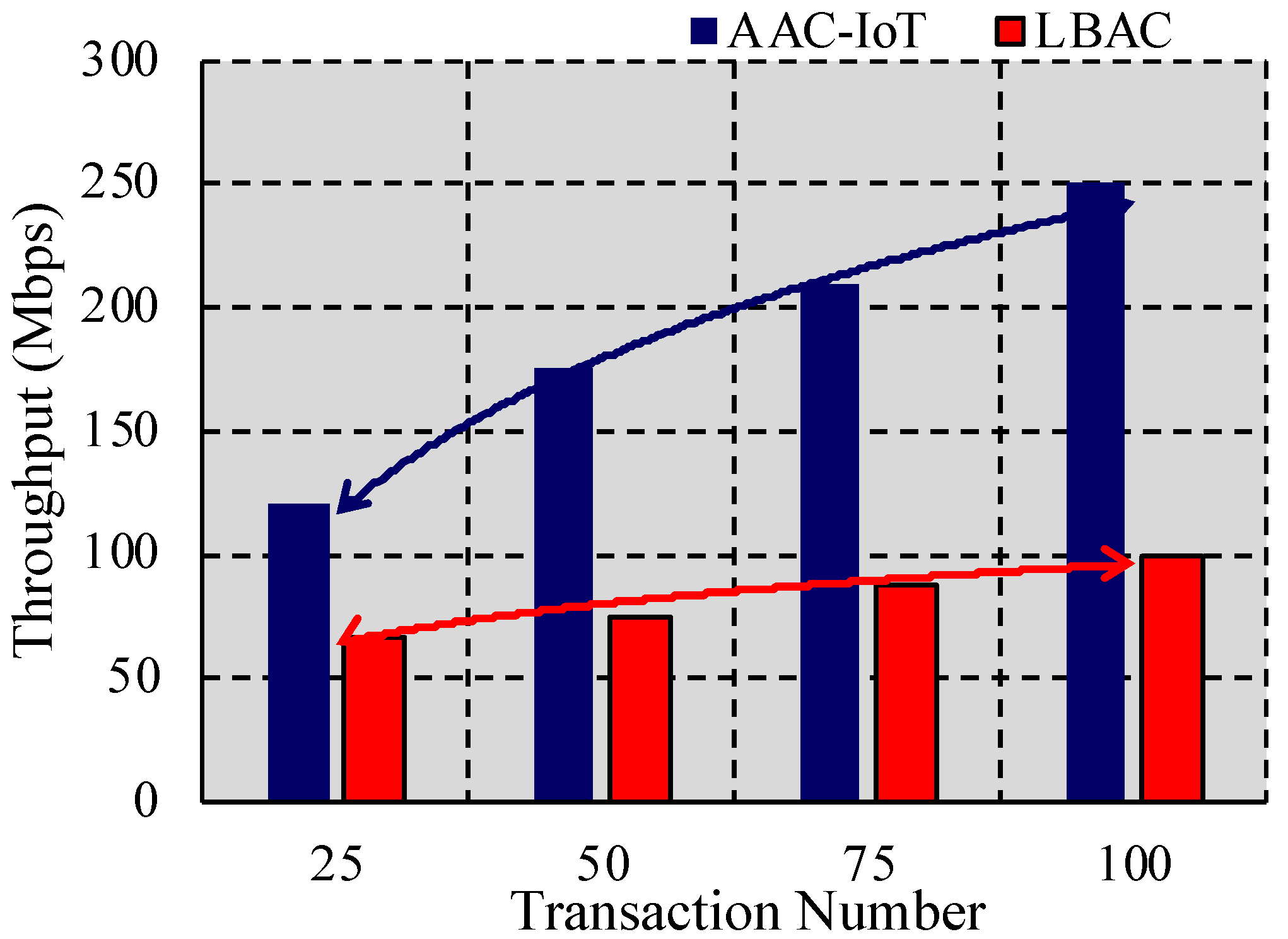 Applsci 12 08111 g011