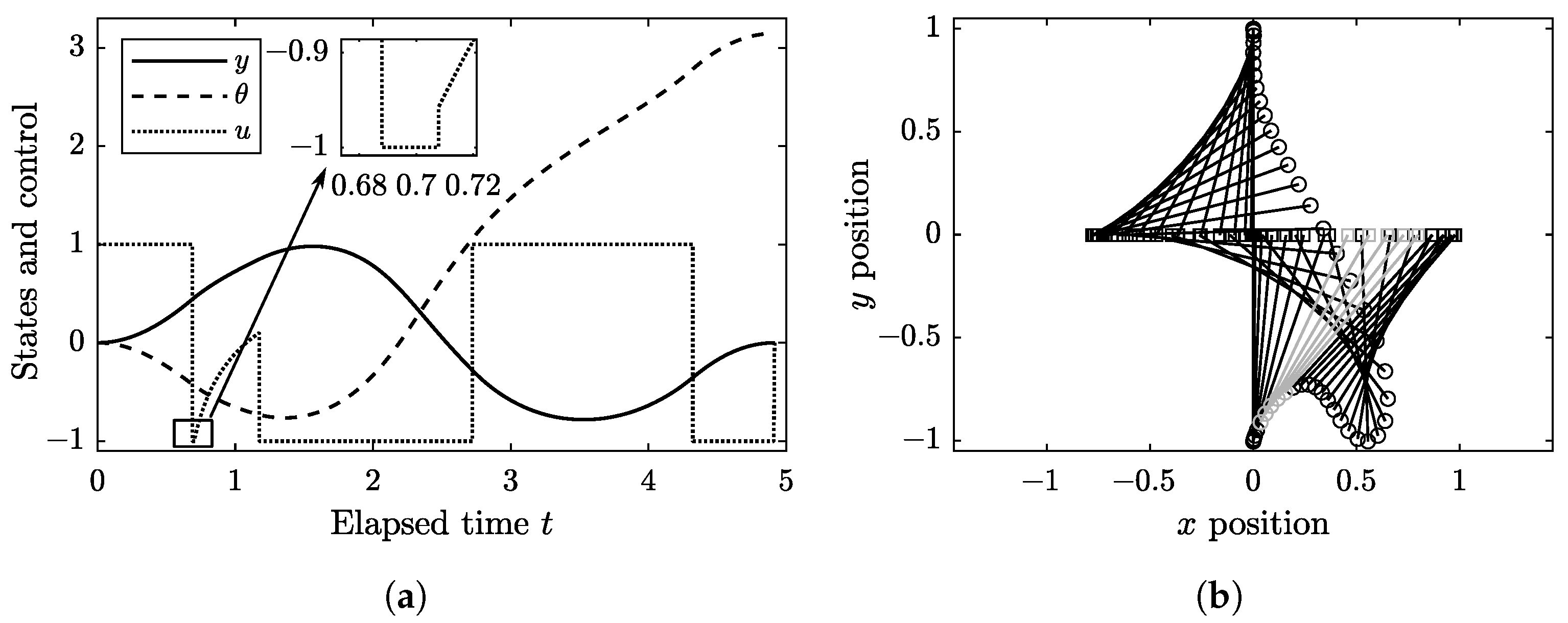 Applsci 12 08112 g003