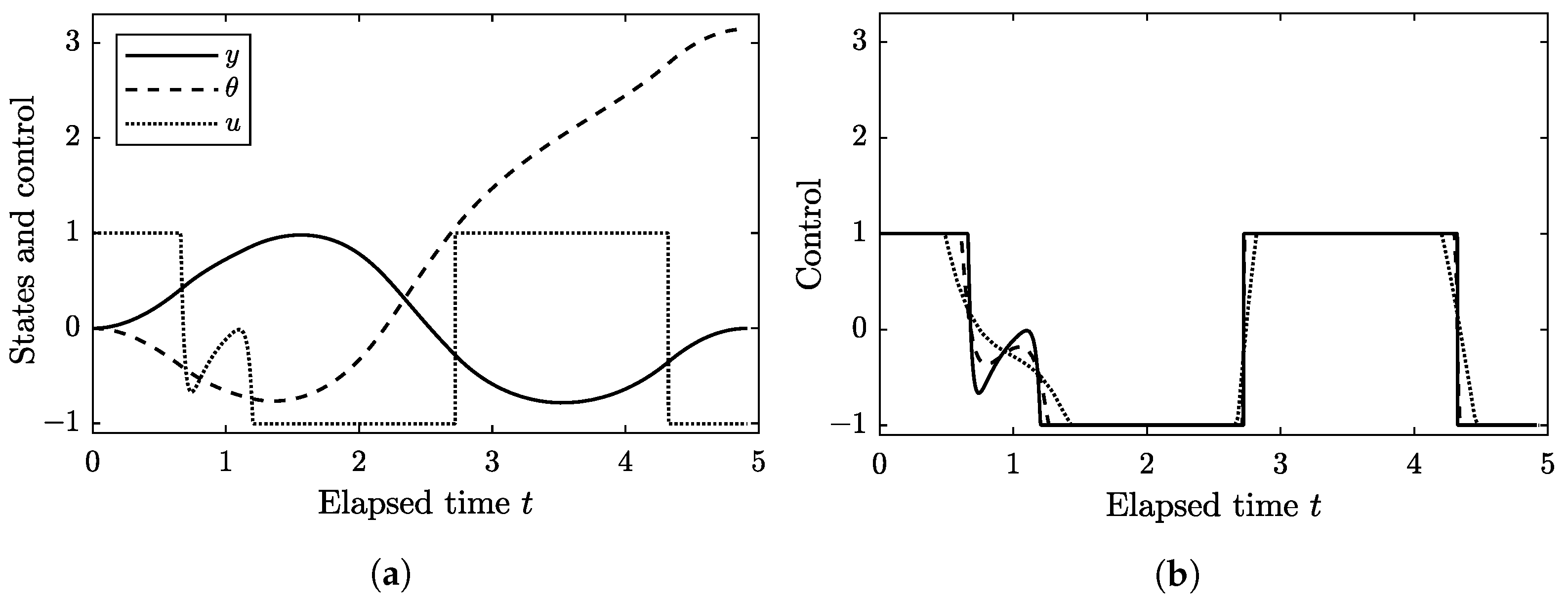 Applsci 12 08112 g004