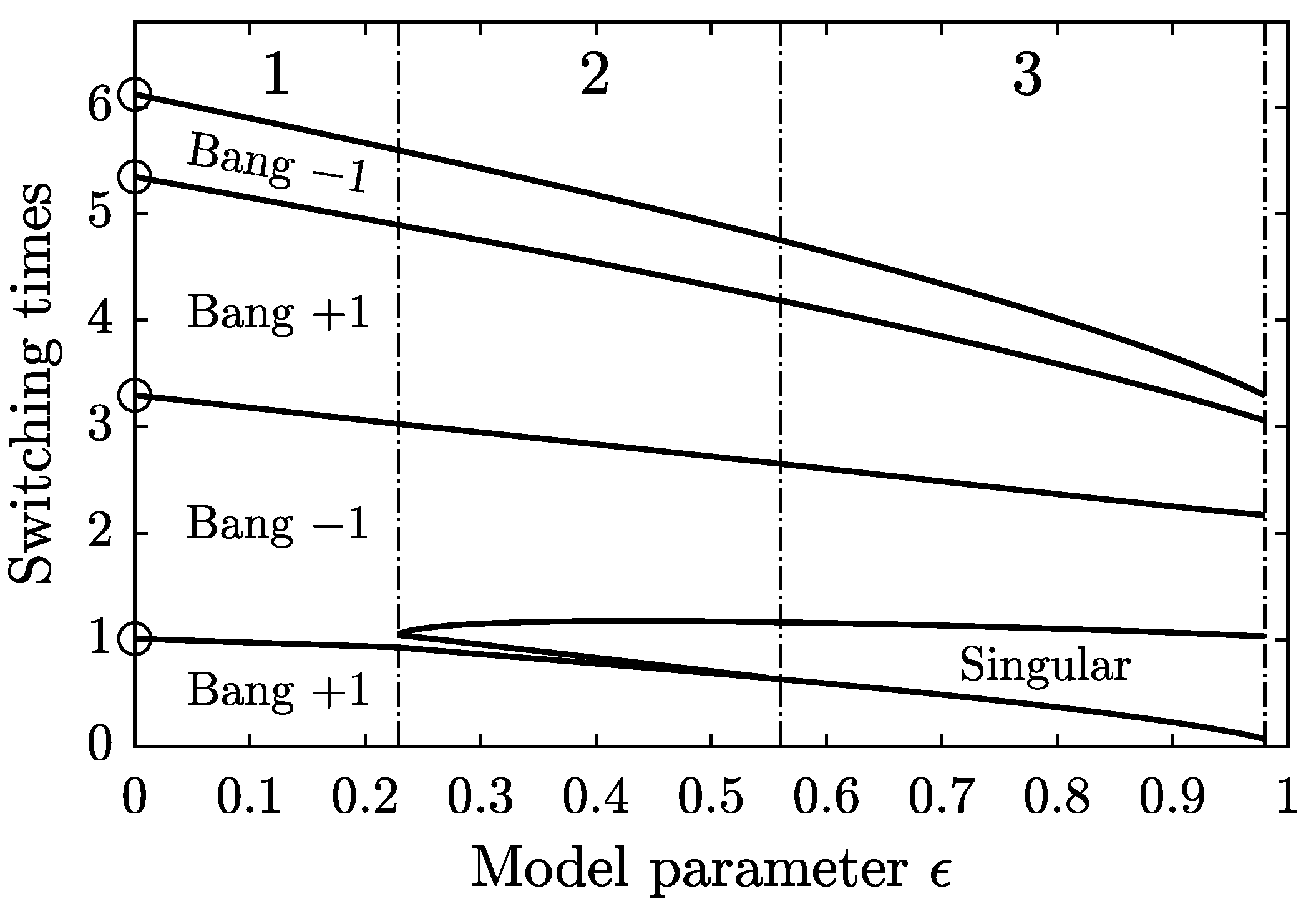 Applsci 12 08112 g005