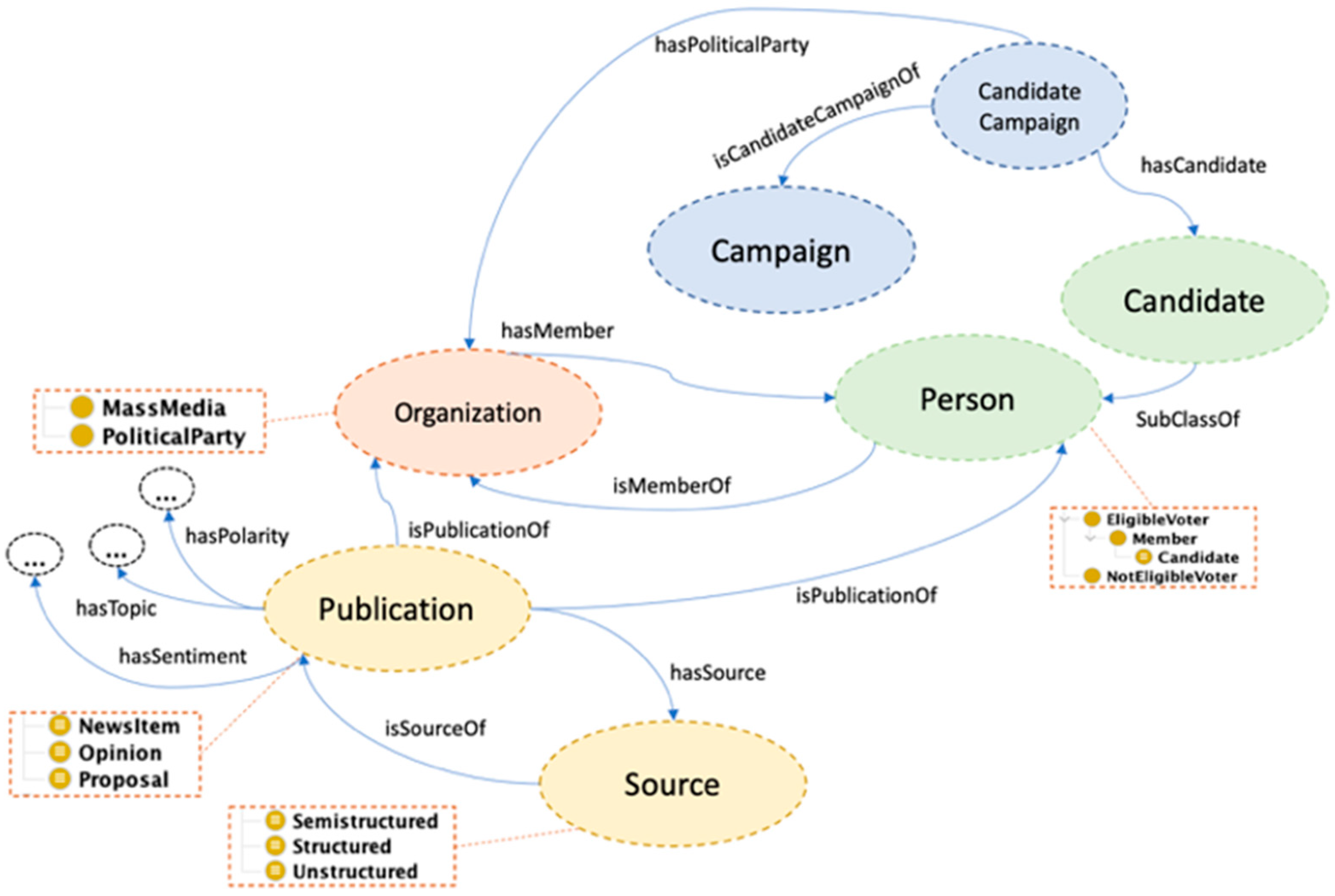 Applsci 12 08116 g002 Applsci 12 08116 g002