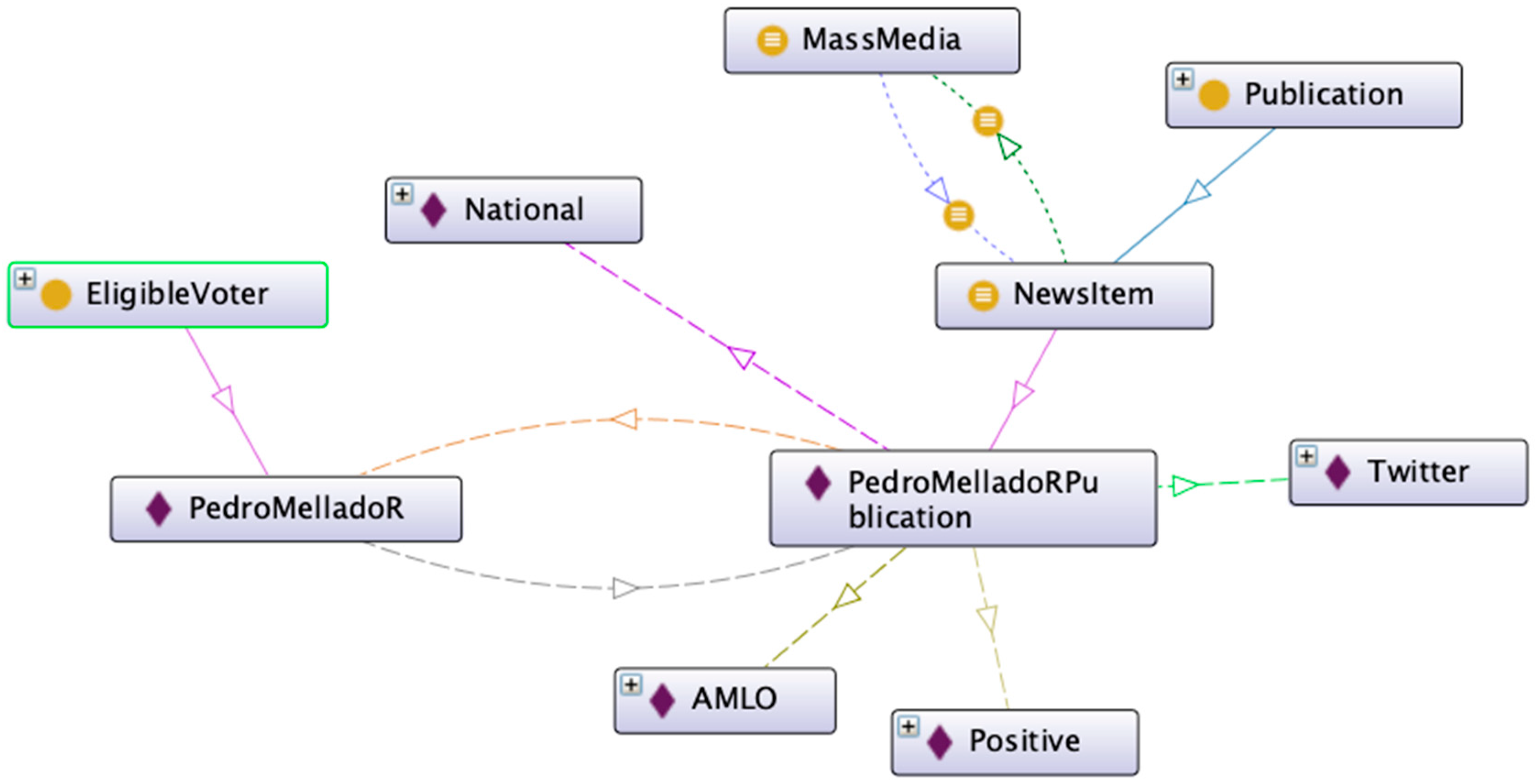Applsci 12 08116 g007 Applsci 12 08116 g007