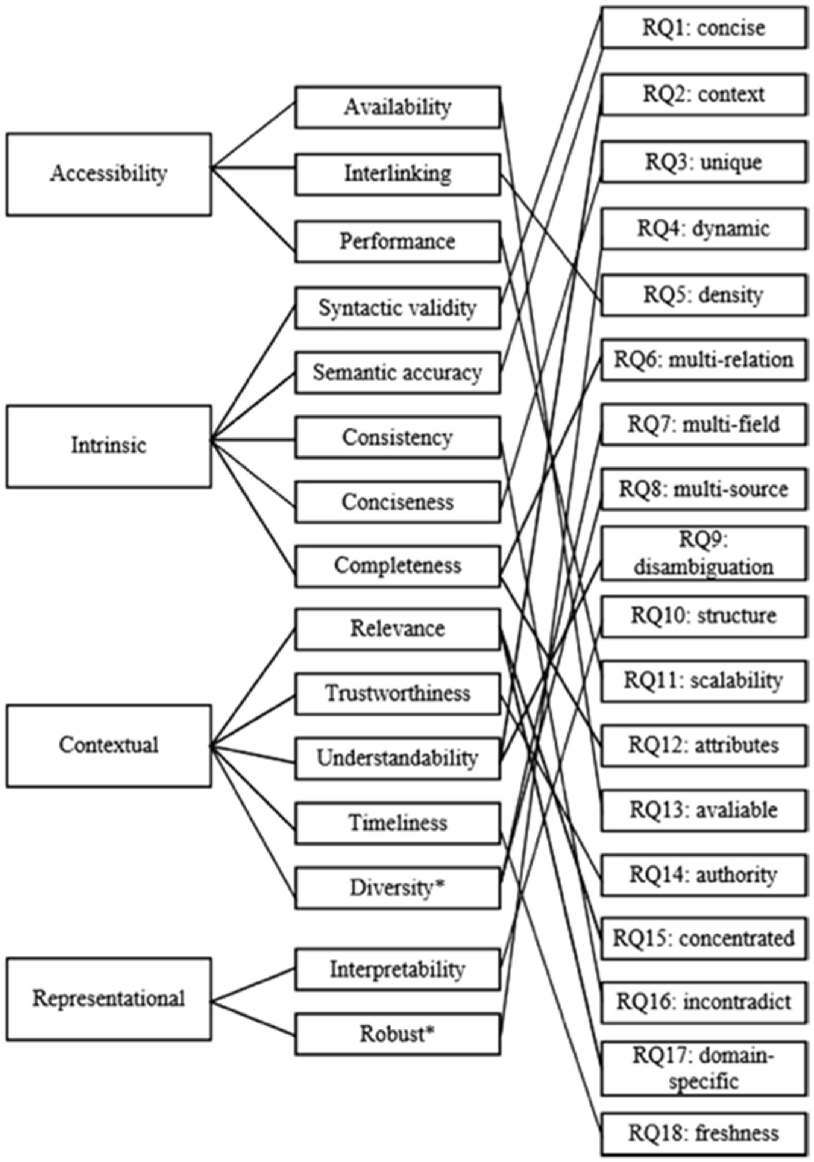 Applsci 12 08116 g008 Applsci 12 08116 g008