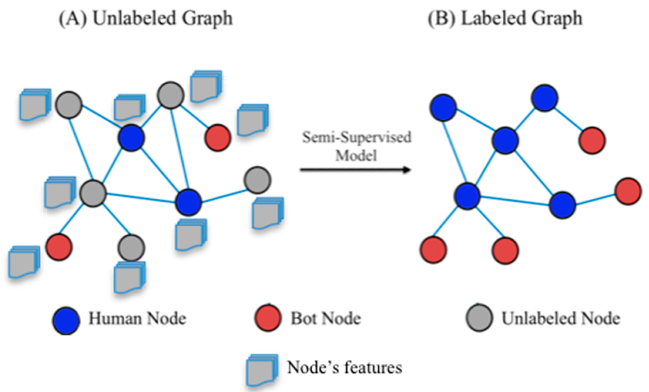 Applsci 12 08117 g001 Applsci 12 08117 g001