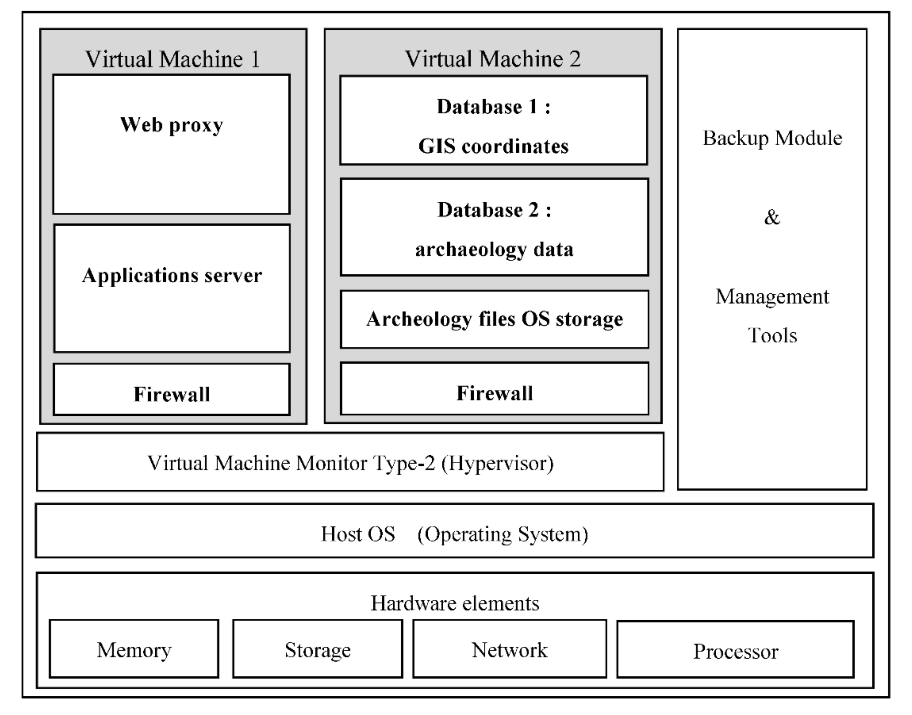 Applsci 12 08123 g010