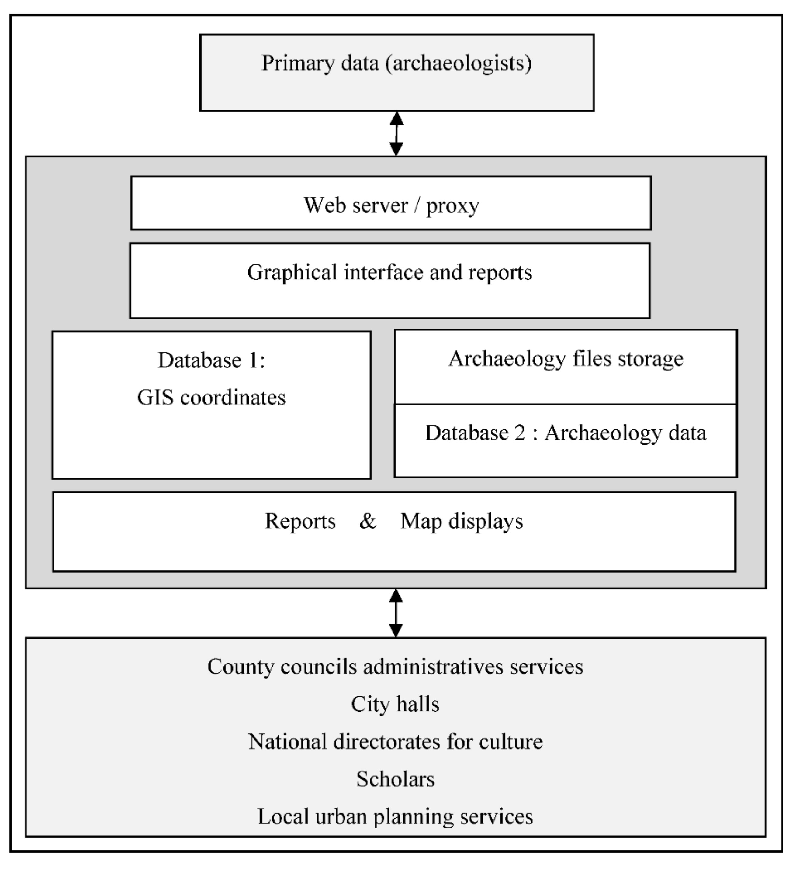 Applsci 12 08123 g011