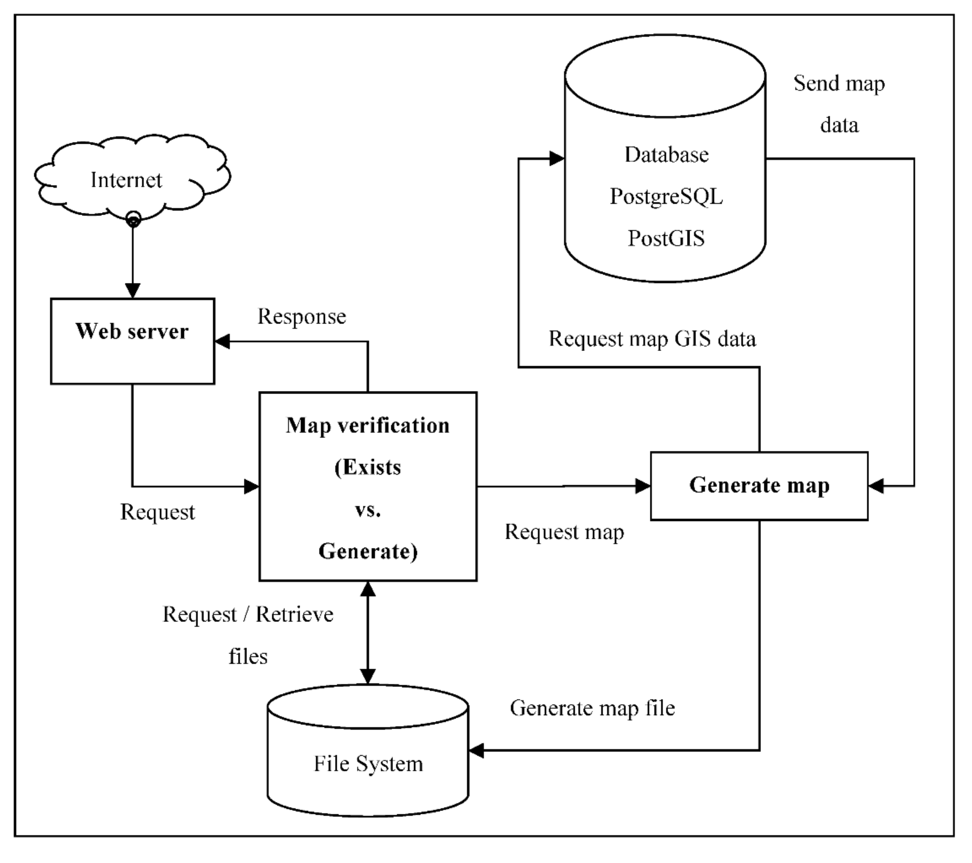 Applsci 12 08123 g013