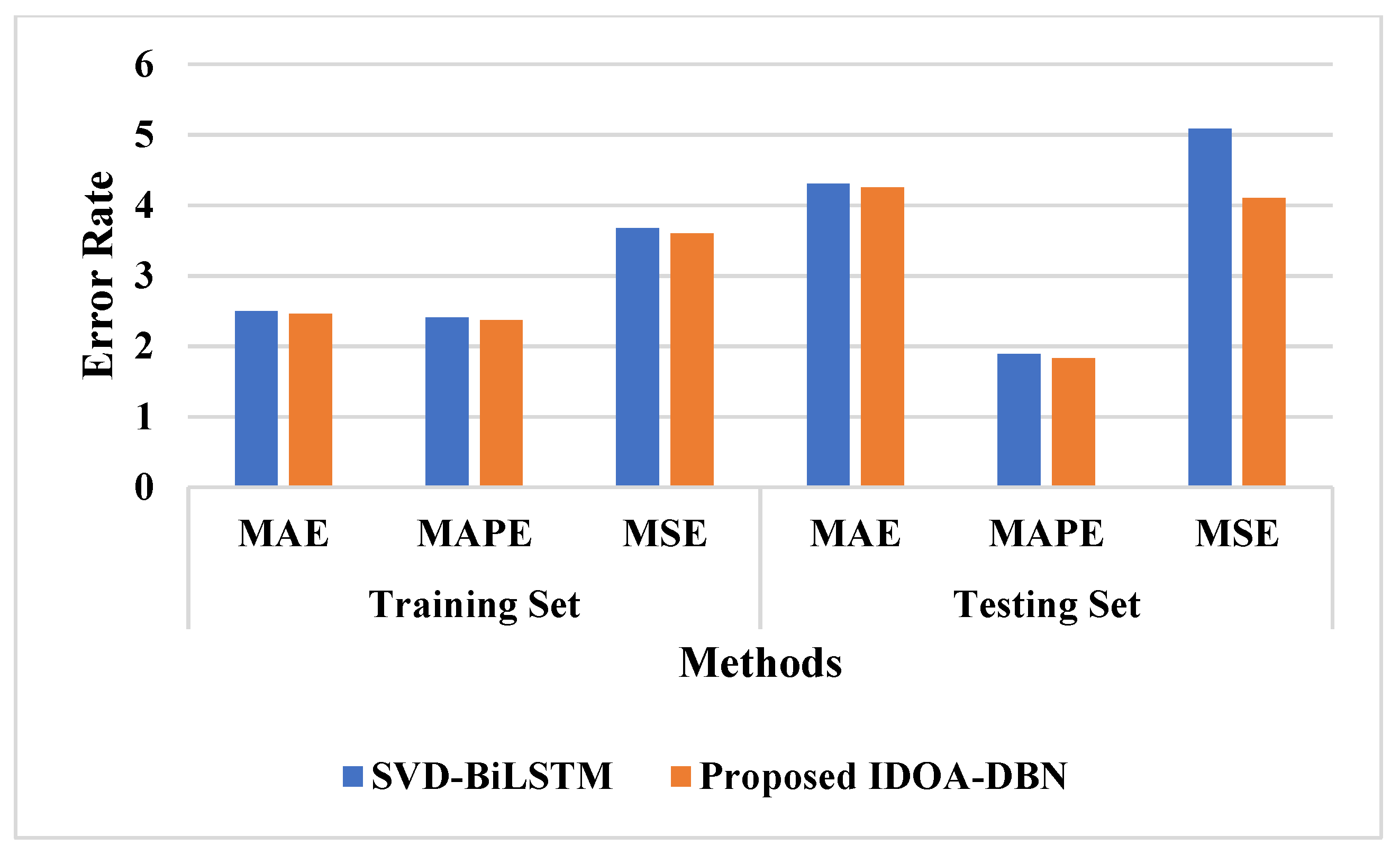 Applsci 12 08130 g008