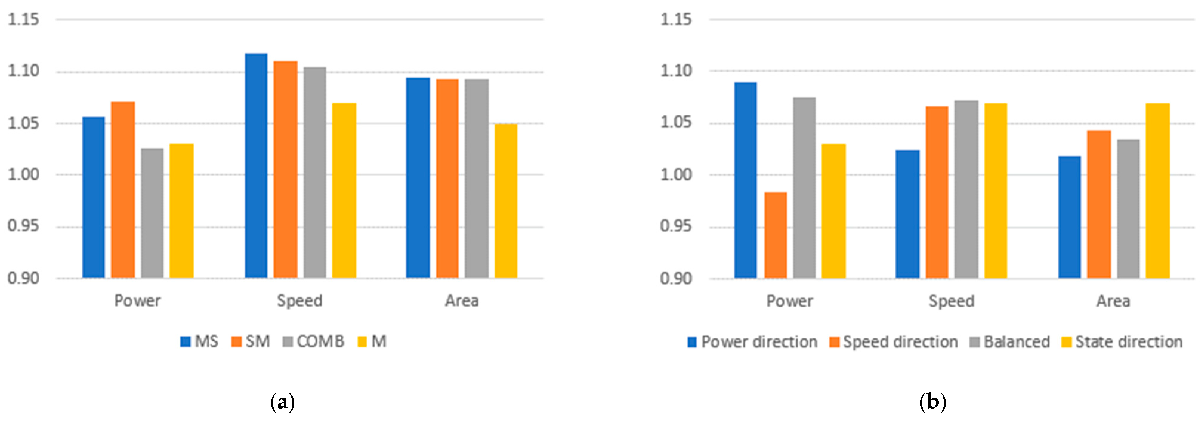 Applsci 12 08134 g001