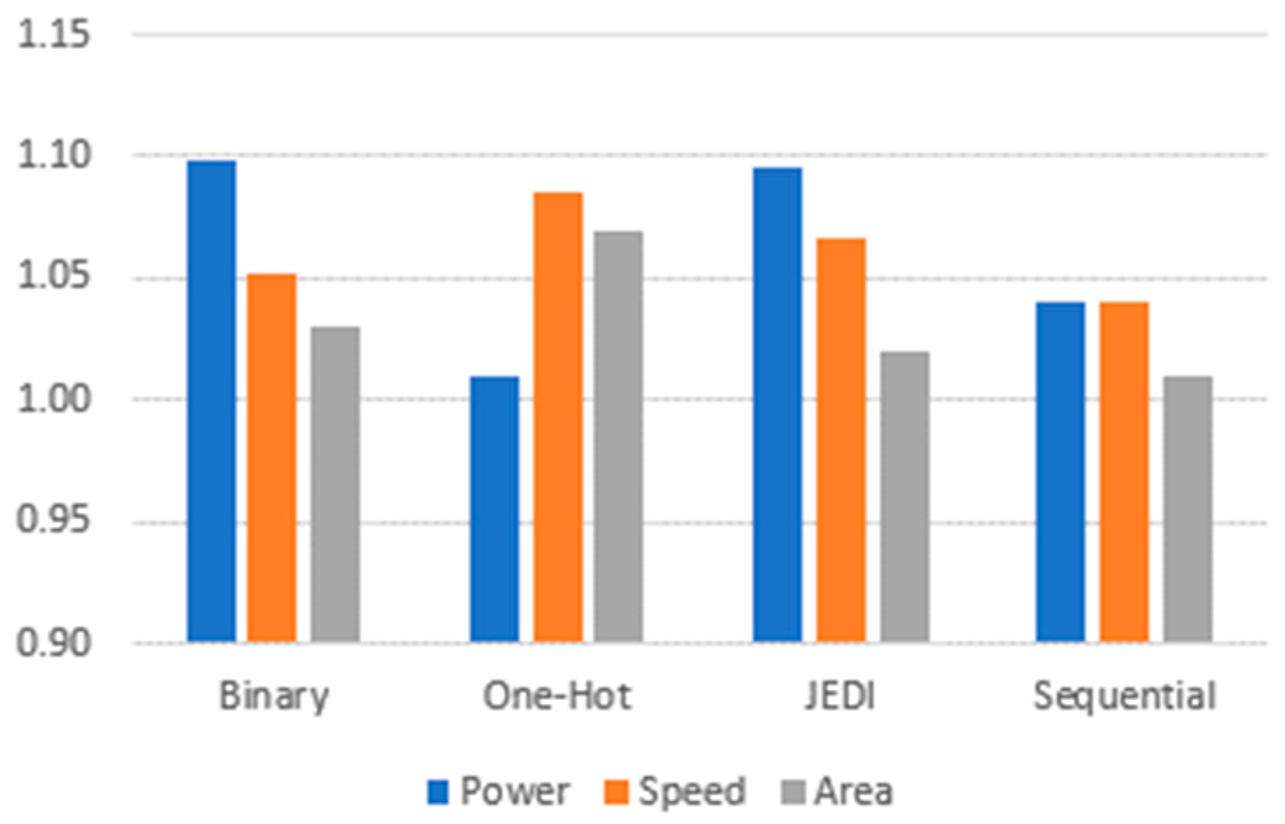 Applsci 12 08134 g002