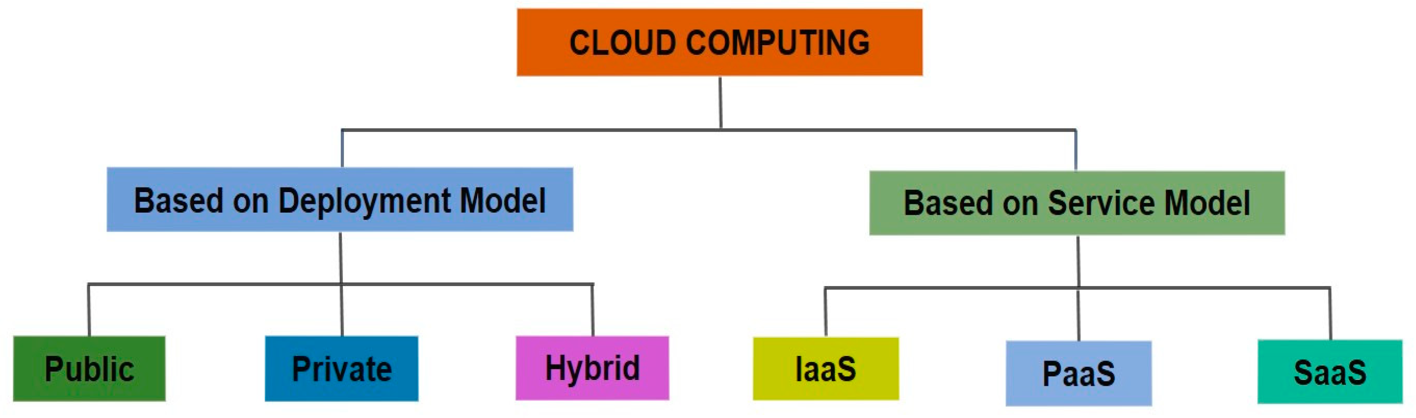 Applsci 12 08143 g001 Applsci 12 08143 g001