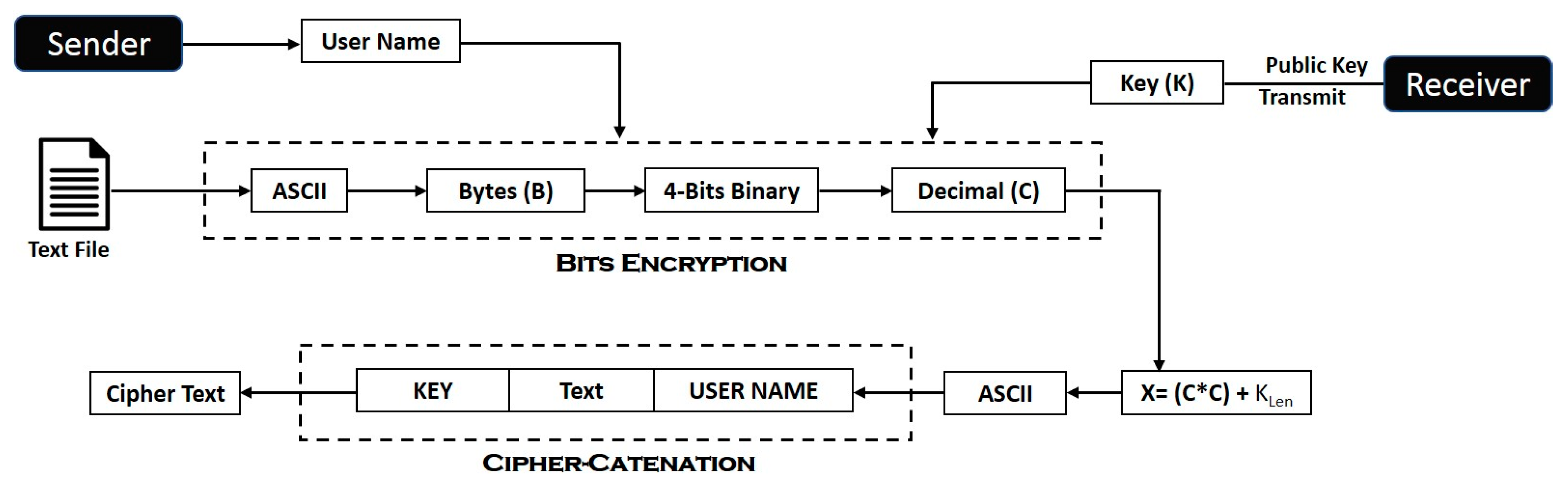 Applsci 12 08143 g005 Applsci 12 08143 g005