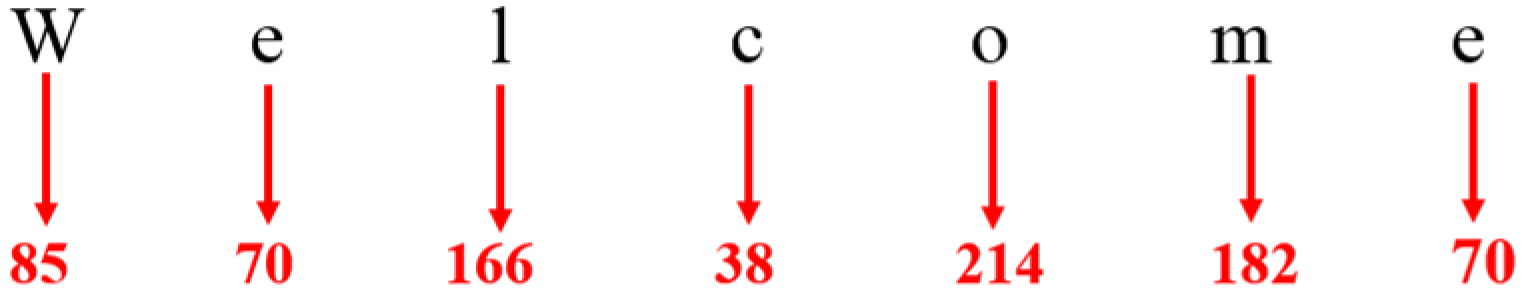 Applsci 12 08143 g011 Applsci 12 08143 g011