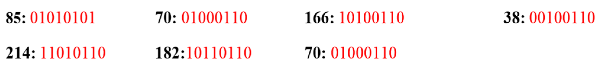 Applsci 12 08143 g012 Applsci 12 08143 g012