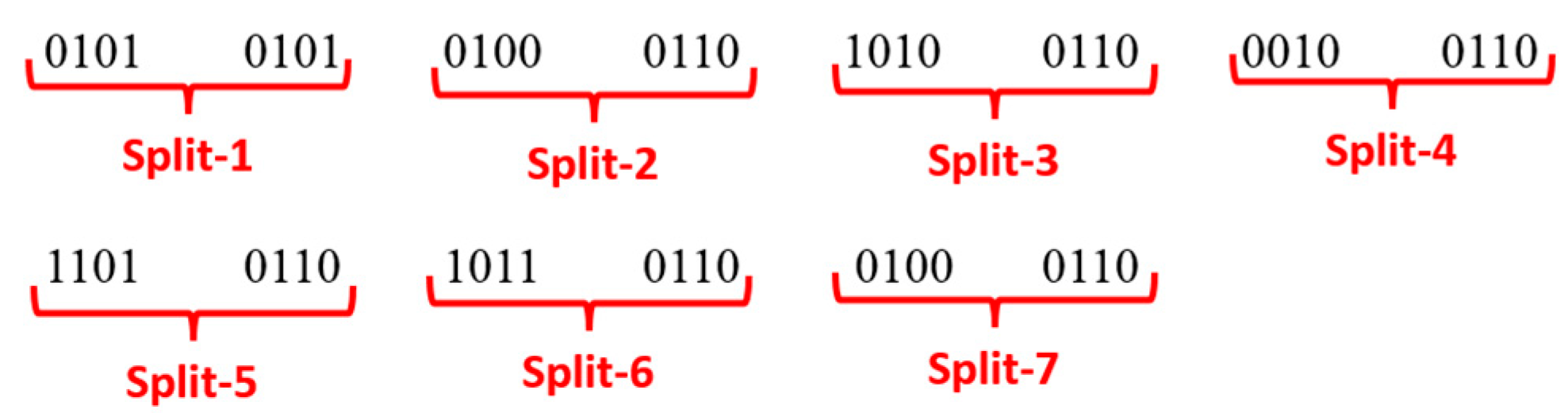 Applsci 12 08143 g013 Applsci 12 08143 g013