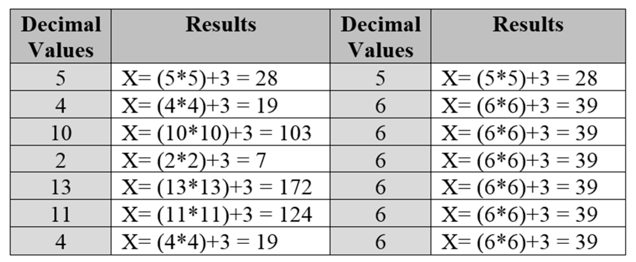 Applsci 12 08143 g015 Applsci 12 08143 g015