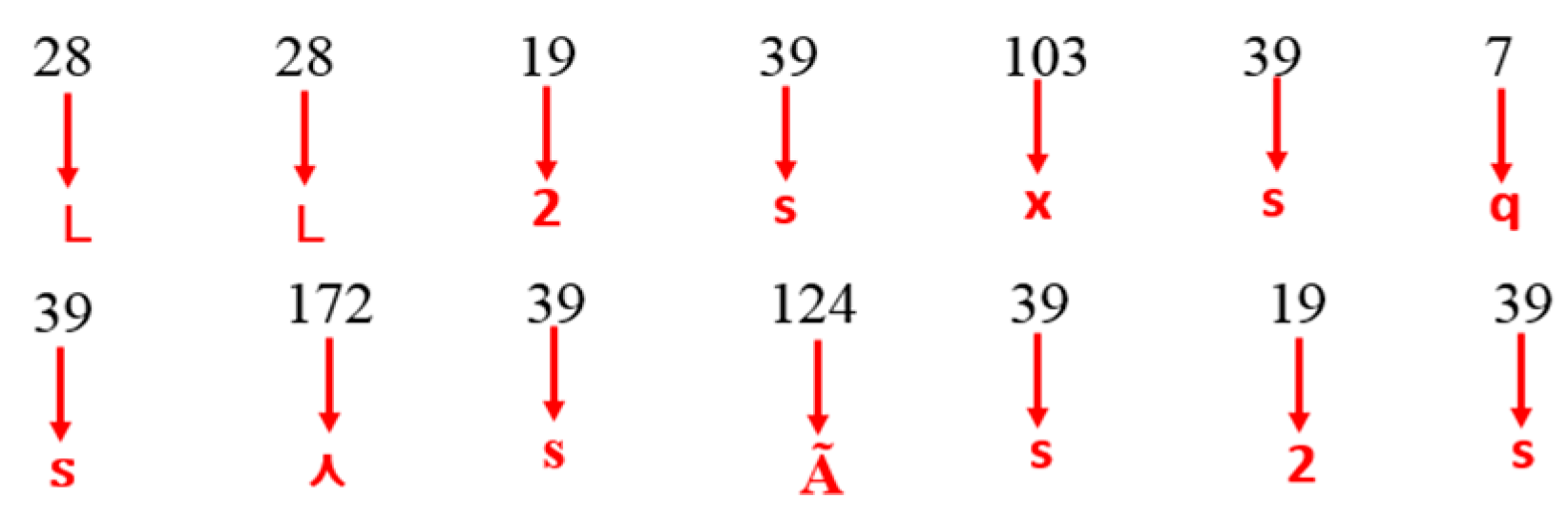 Applsci 12 08143 g016 Applsci 12 08143 g016