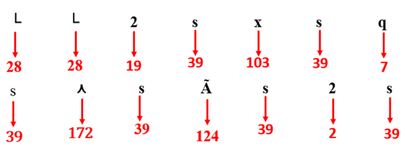 Applsci 12 08143 g019 Applsci 12 08143 g019