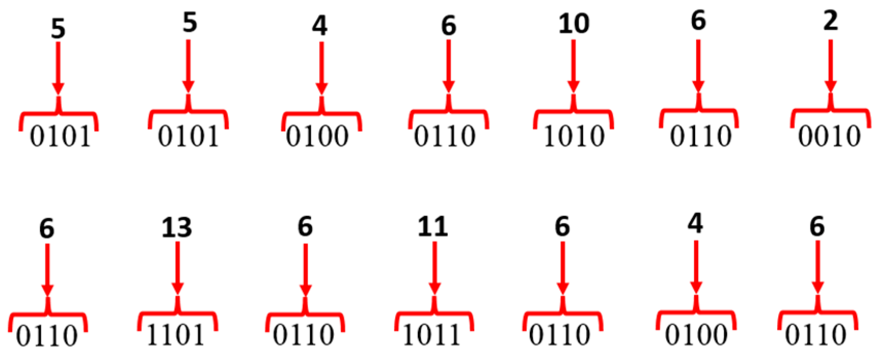 Applsci 12 08143 g021 Applsci 12 08143 g021