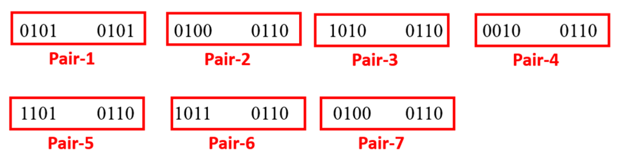 Applsci 12 08143 g022 Applsci 12 08143 g022