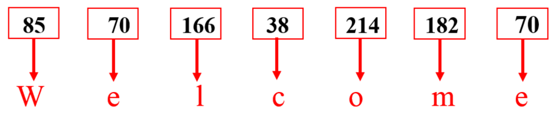 Applsci 12 08143 g023 Applsci 12 08143 g023