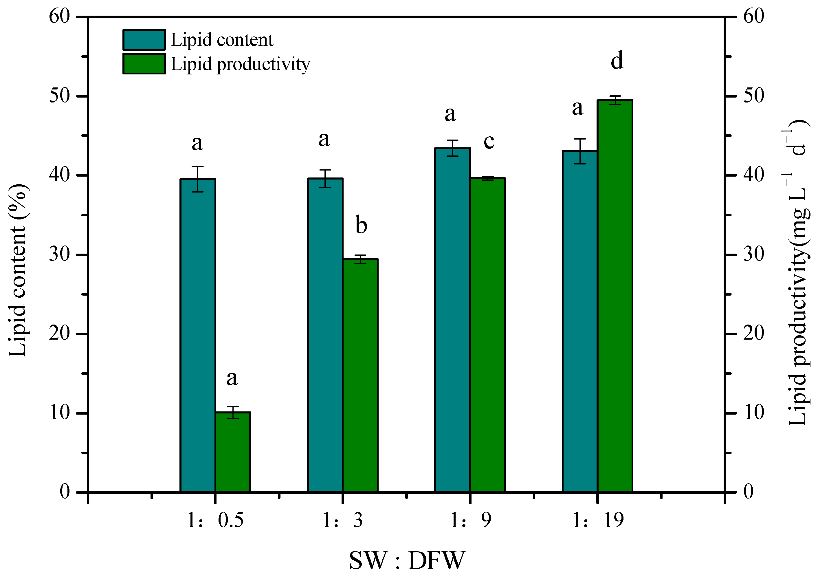 Applsci 12 08144 g004