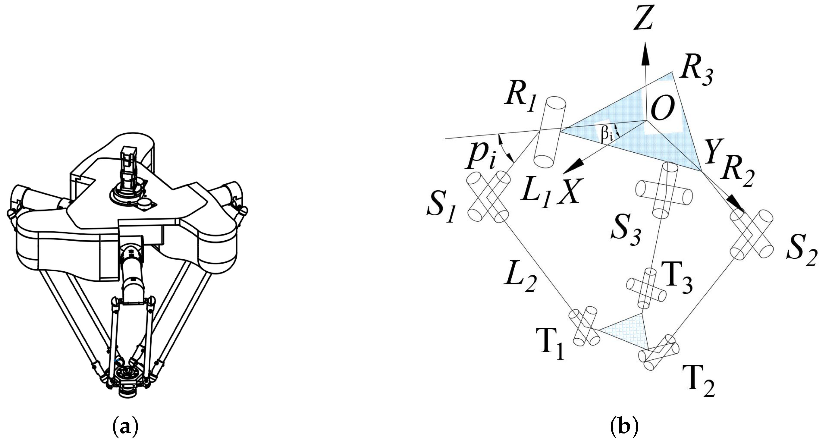 Applsci 12 08145 g001