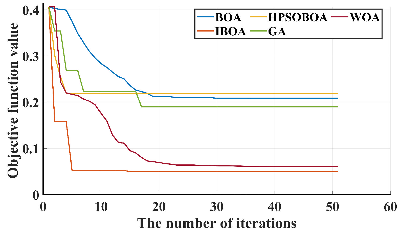 Applsci 12 08145 g008