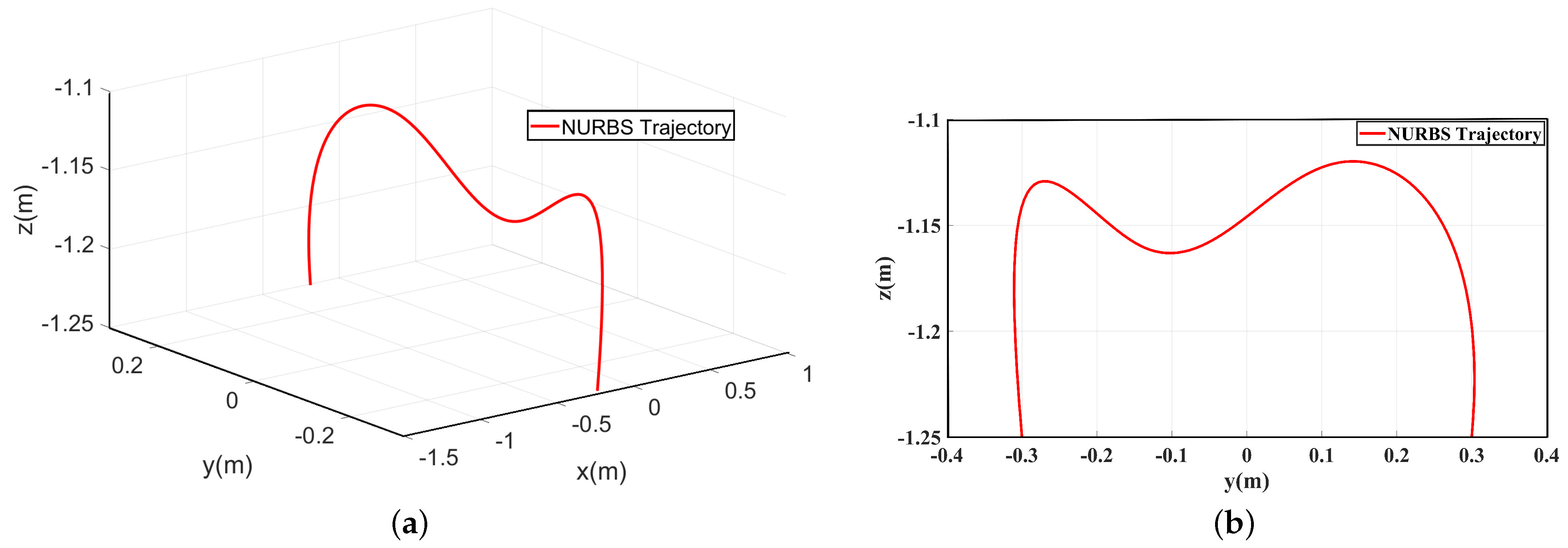 Applsci 12 08145 g010