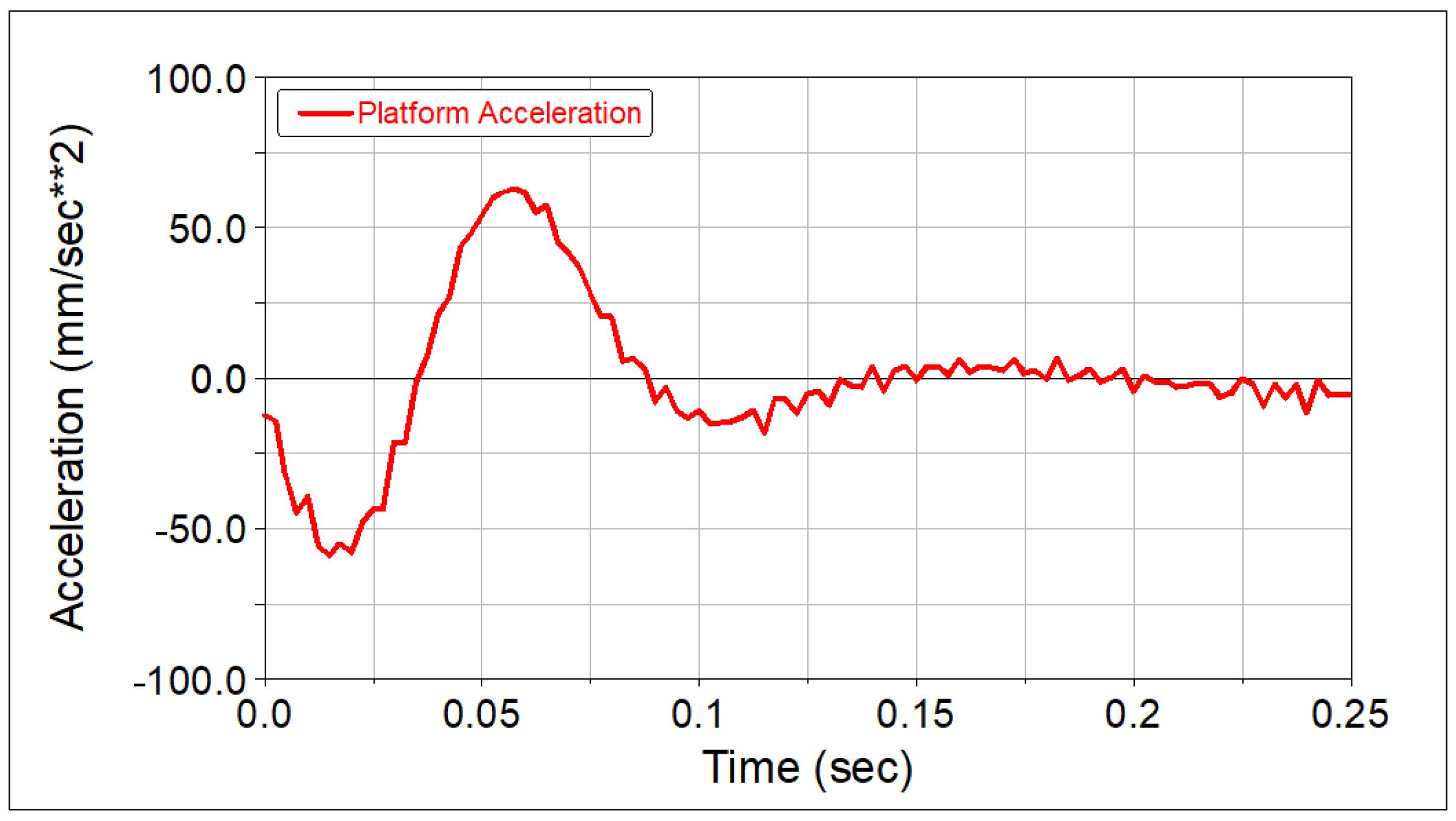 Applsci 12 08145 g014