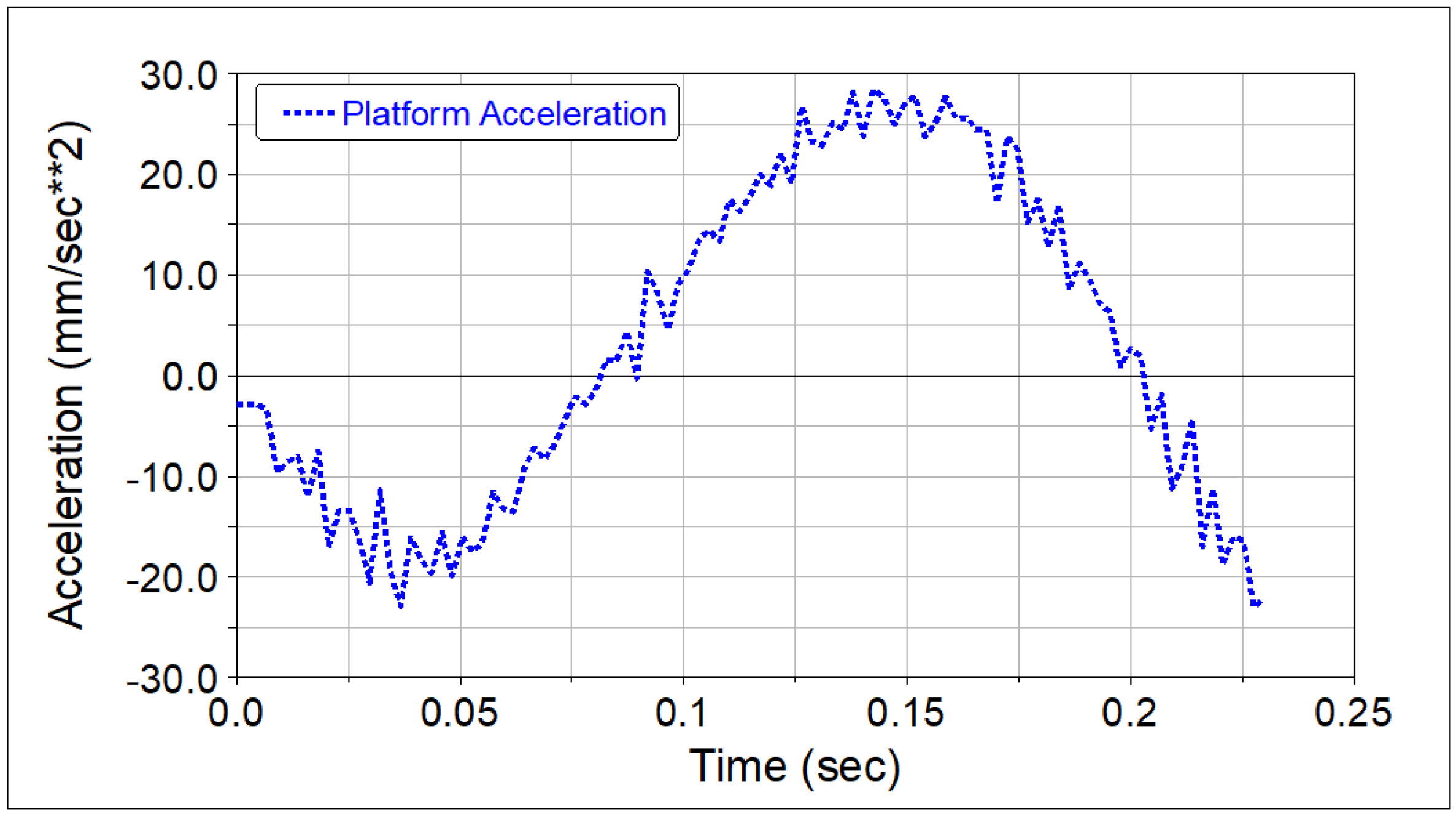 Applsci 12 08145 g015